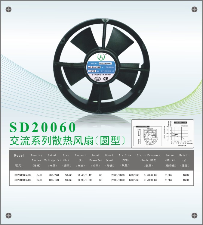 SD20060HB